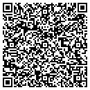 QR code with Milton Motors contacts