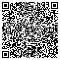 QR code with Plascenia Motors Ltd contacts