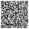 QR code with Richam Motors contacts