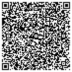 QR code with Superior Motors Enterprise Incorporated contacts