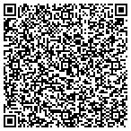 QR code with Philadelphia Finance Office contacts