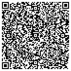 QR code with Tunniks Investment Global LLC contacts