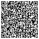 QR code with Robert E Nichol contacts
