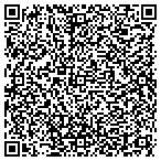 QR code with Hrubec & Associates Architects LLC contacts