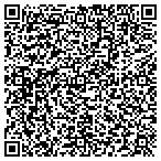 QR code with Sola Salons Birmingham contacts