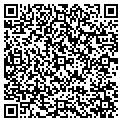 QR code with Symmetry Dental Labs contacts
