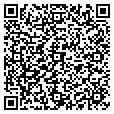 QR code with Tight Cuts contacts