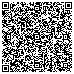 QR code with Zarembinski Christopher MD contacts