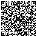 QR code with Rj Auto House contacts