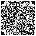 QR code with Kerb's By Karen contacts