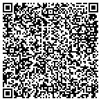 QR code with Desert Naturopathic Health, L L C contacts