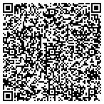 QR code with Hand Surgeons In Phoenix Fitzhand contacts