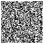 QR code with Just Breathe-A Wellness Sanctuary LLC contacts