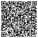 QR code with Concepts LLC contacts