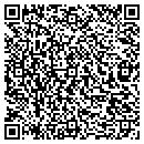 QR code with Mashalkar Vishwas MD contacts