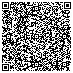 QR code with Maximum Automotive Repair Services contacts