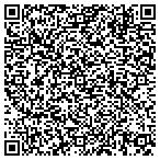 QR code with Precision Pool Renovations And Services contacts