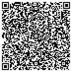 QR code with Integrative Psychotherapy And Wellness Pc contacts