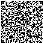 QR code with STD Testing Tucson contacts
