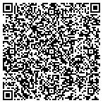 QR code with STD Testing Tucson contacts