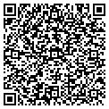 QR code with Sergio's Towing contacts