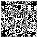 QR code with Phoenix Motorcycle Trailers contacts