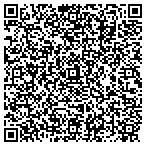 QR code with InTouch Wellness Center contacts