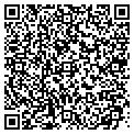 QR code with Credit Clinic contacts