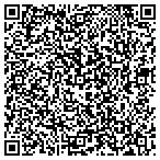 QR code with Naturopathic Medical Doctors Of Arizona L L C contacts