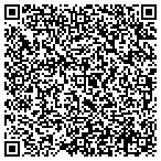 QR code with Leverage Banner Hlth Phase Ii Wrap Up contacts