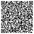 QR code with Sharinghealth contacts