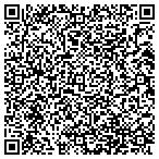 QR code with Margol Commercial Realty Services LLC contacts