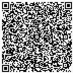 QR code with Premier Property Services Of North Florida Inc contacts