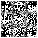 QR code with Richardson Consulting Services Inc contacts