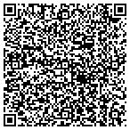QR code with Available Twenty Four Hour Seven Day - Emergen contacts