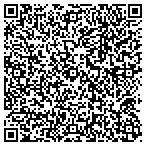 QR code with Scosh Makeup & Skincare Studio contacts