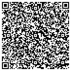 QR code with Bay Ridge Towing And Junk Car Remove contacts