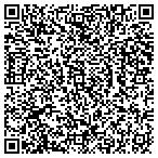 QR code with Jageshuvar Kisson & Gurudatt Jagerhoust contacts