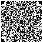 QR code with Dr. Alan Blum -TBM practitioner contacts