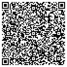 QR code with Mikkilineni Haritha MD contacts
