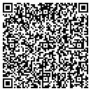 QR code with Porter Equipment contacts