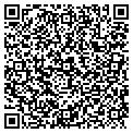 QR code with Partystuffcloseouts contacts