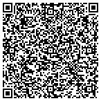 QR code with Fancy That Salon contacts
