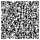 QR code with Stephen J Petronsky contacts