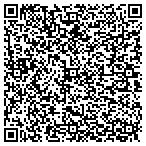 QR code with It's Already Done Detailing Company contacts