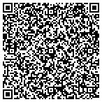 QR code with Pro Guard Aircraft Detailing contacts