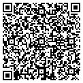 QR code with Pedro Rodriguez contacts