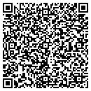 QR code with Clinkenbeard Daniel C MD contacts