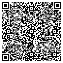 QR code with Clinkenbeard Daniel C MD contacts