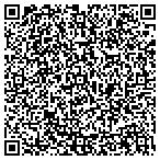 QR code with Colon & Rectal Associates Of Oklahoma contacts